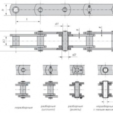 Тип A (втулочные)
